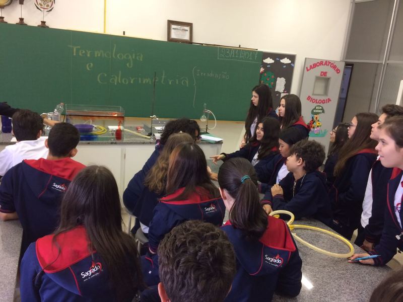 Aula Prática de Termologia